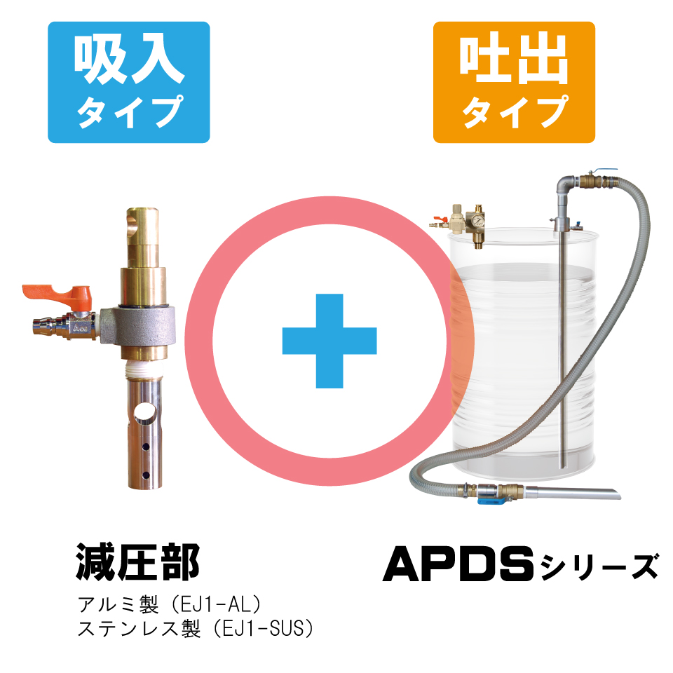 上品なスタイル アクア 吐出吸入兼用 エア式ドラムポンプ オイル 廃油 切替式 APDX1-25 I270303